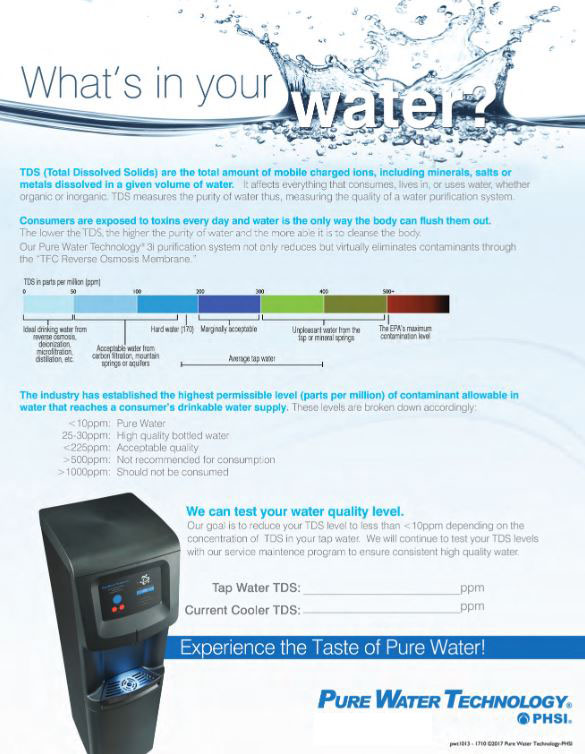 Whats In Your Water Cooler, pure water, Executex Office Technologies